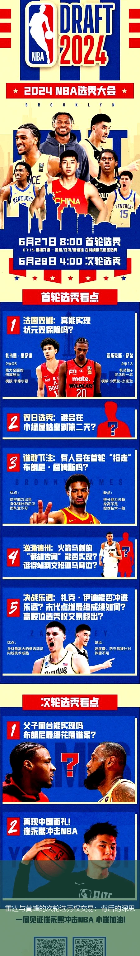 雷霆与黄蜂的次轮选秀权交易：背后的深思