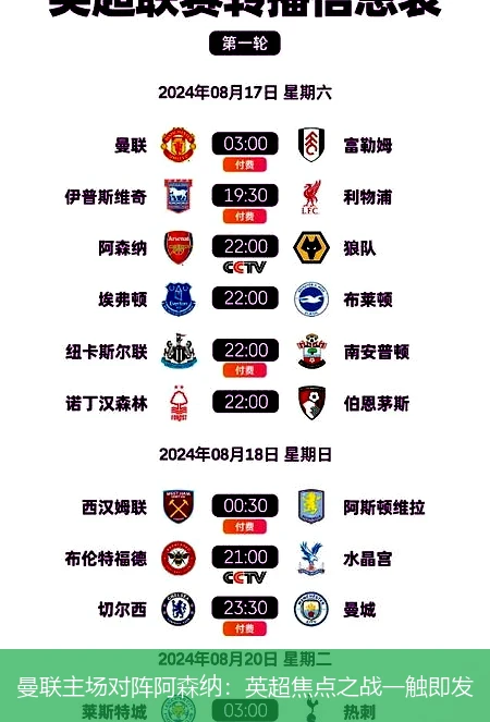 曼联主场对阵阿森纳：英超焦点之战一触即发